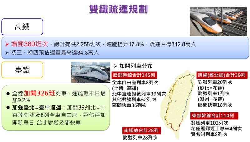 114年春節期間相關措施-交通疏運計畫-4 　共5張