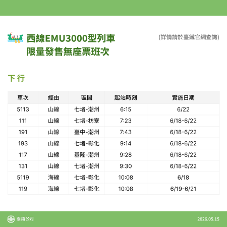無座票班次 1 　共9張