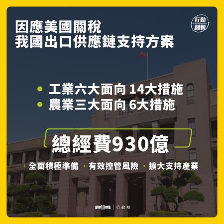 頁面 1_930 　共3張