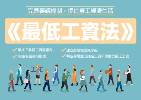 自113年1月1日起，每月基本工資調升至新臺幣2萬7,470元，每小時基本工資調升為183元。
