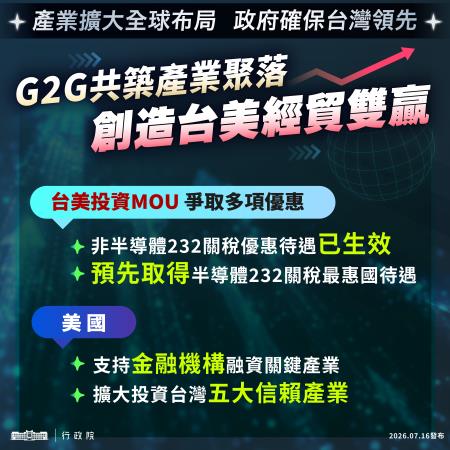 20260716_產業擴大全球佈局改2_04_0 　共4張