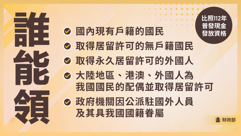 強化韌性 政府相挺-發放現金1萬元領取資格 　共2張