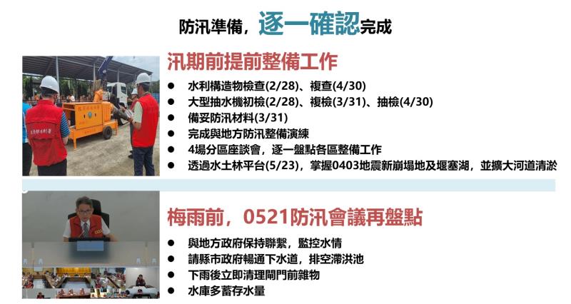 近期水情展望與防汛準備－5 　共6張