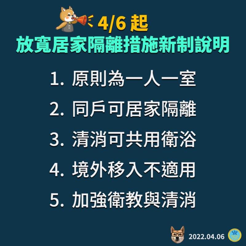 4月6日起放寬居家隔離措施新制說明 　共1張