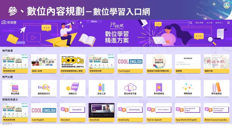 參、數位內容規劃－數位學習入口網 　共6張