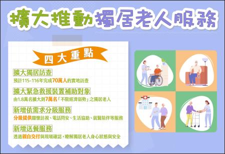 擴大推動獨居老人服務 　共1張