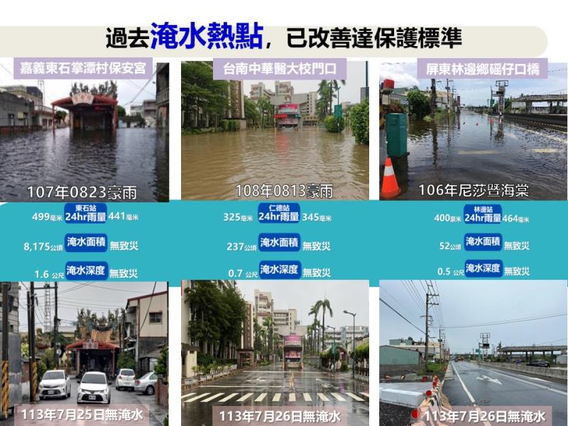 系統性治水-凱米颱風災後省思及系統性治理策進-1 　共9張