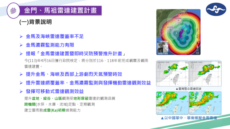 氣象雷達新視界－4 　共6張