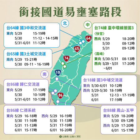 04端午節懶人包_銜接國道易壅塞路段 　共4張