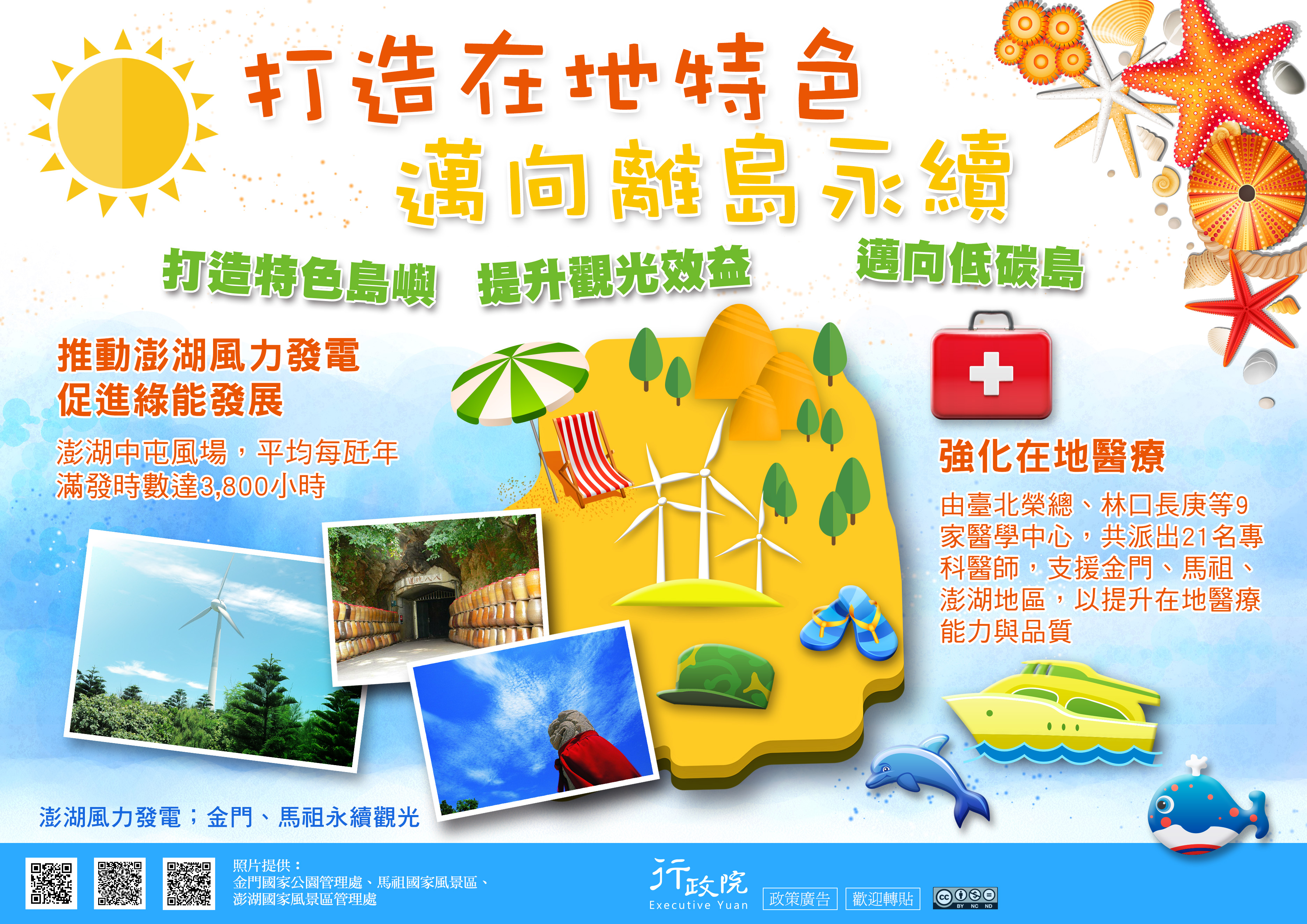打造在地特色邁向離島永續.jpg