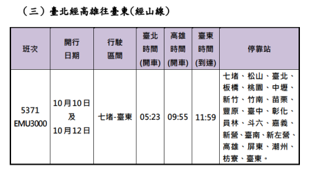 114年國慶連假加開班次時刻表 4 　共4張