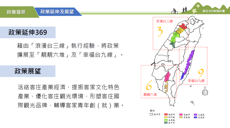 從「浪漫台三線」到「客庄369 」 　共3張