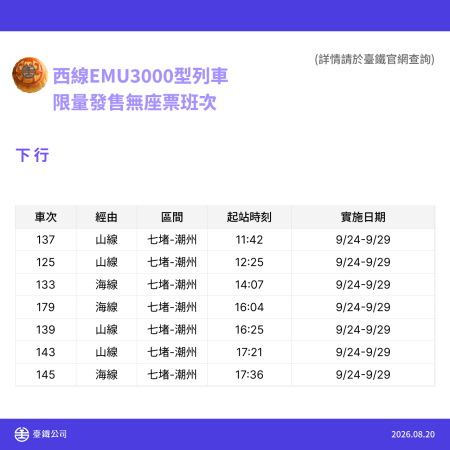 中秋節暨教師節加開列車 7 　共9張