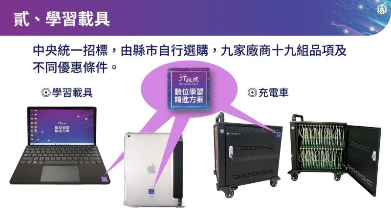 貳、學習載具_學習載具、充電車 　共6張