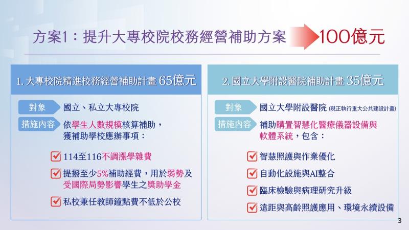 強化韌性-培育人才3 　共6張