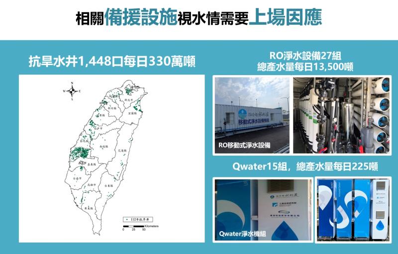 近期水情展望與因應作為－6 　共6張