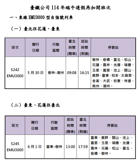 臺鐵公司114年端午連假再加開班次 1 　共3張
