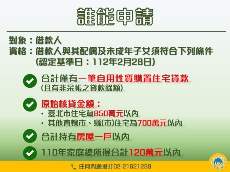 中產以下自用住宅貸款戶支持專案 1 　共2張