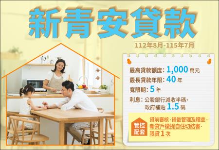 青年安心成家購屋優惠貸款精進方案 　共1張