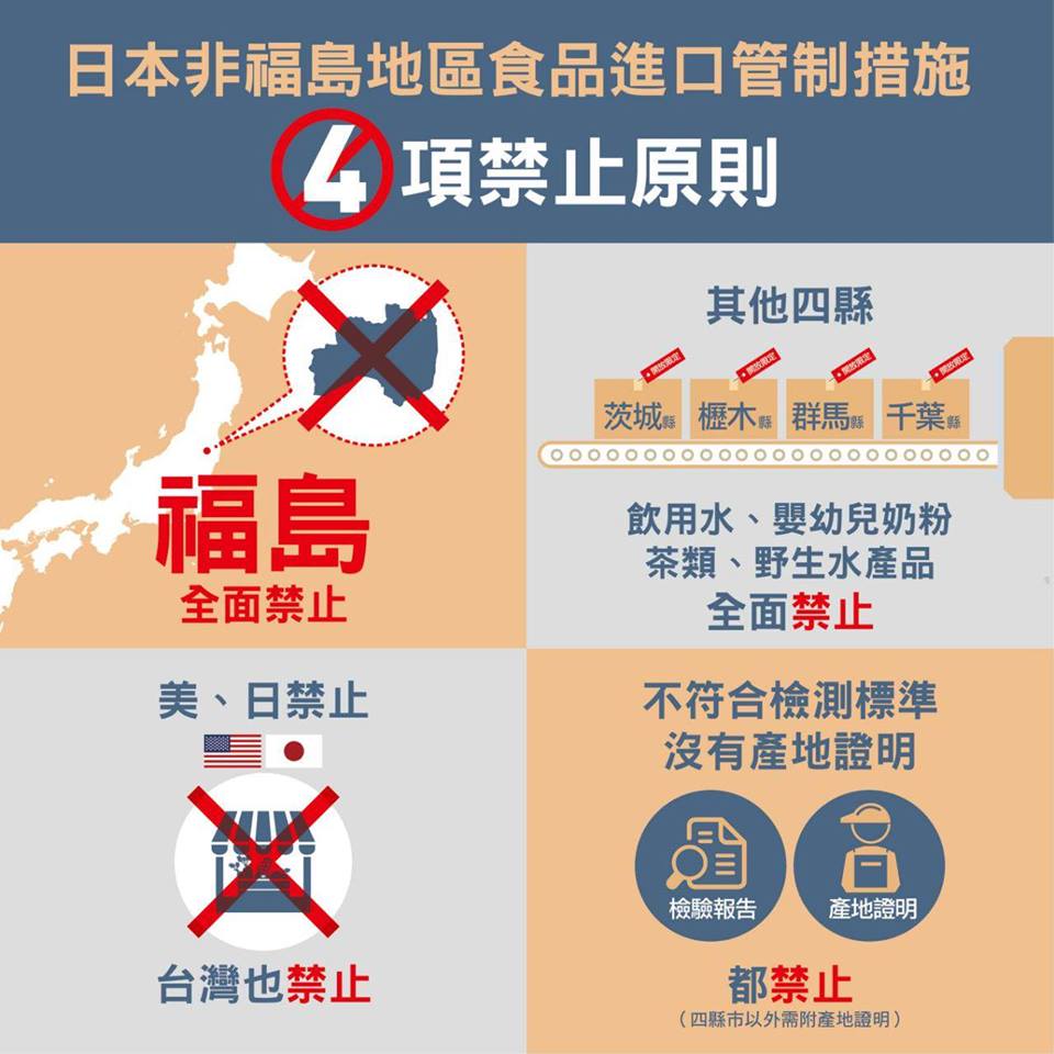 .政院：日本非福島地區食品進口管制措施 堅持四項禁止原則 　共2張