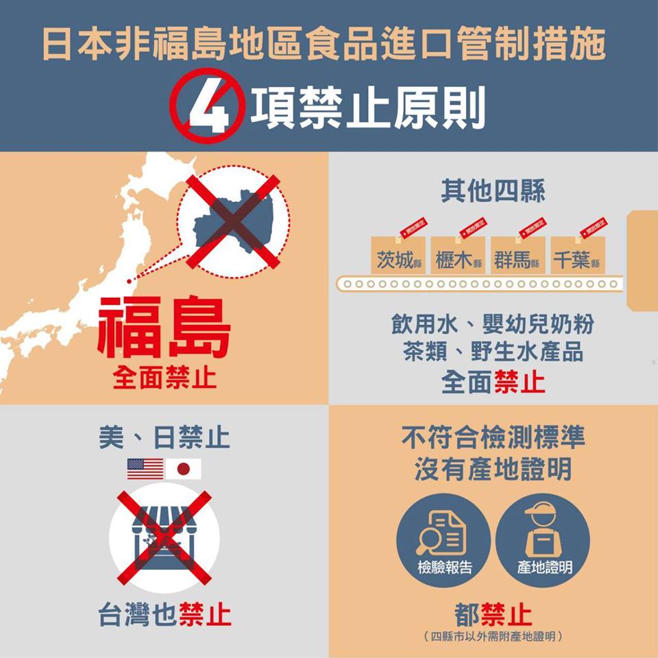 政院：日本非福島地區食品進口管制措施 堅持四項禁止原則 　共2張