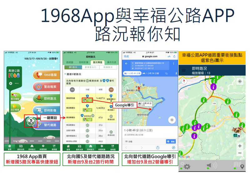 1968App與幸福公路App路況報你知 　共4張