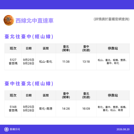 中秋節暨教師節加開列車 5 　共9張