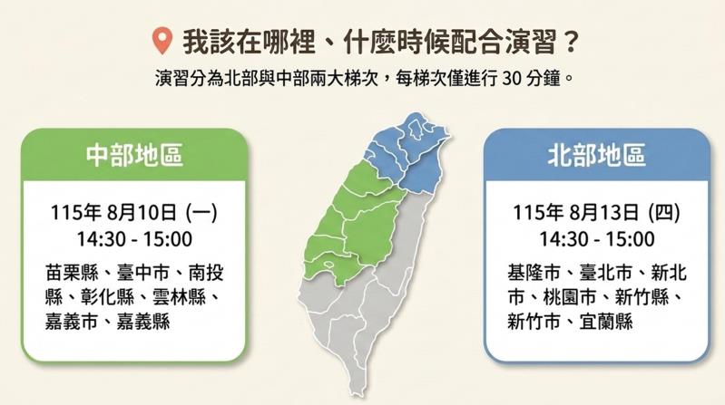 2026城鎮韌性(防空)演習：行動網路降速演練2 　共3張