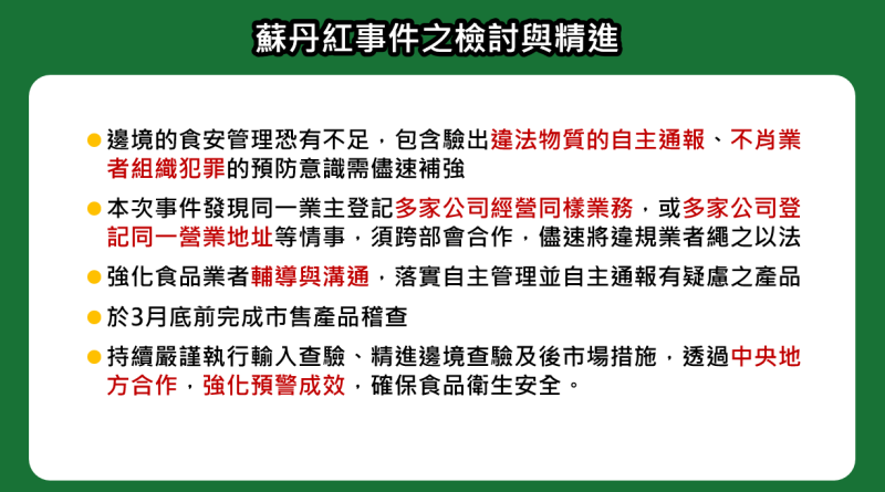 蘇丹紅事件之檢討與精進 　共3張