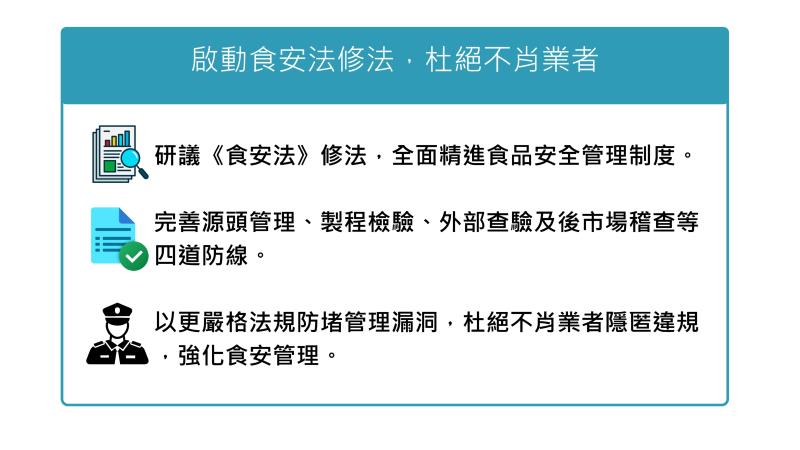 中聯油脂事件政府處置與精進作為3 　共3張