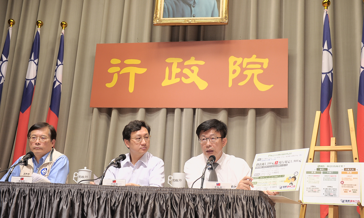 勞基法修正草案近日內將送立法院審議 　共3張