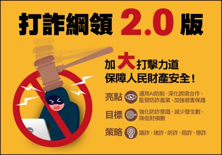 新世代打擊詐欺策略行動綱領2.0版 　共1張