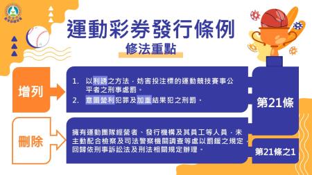 運動彩券發行條例修法重點 　共1張
