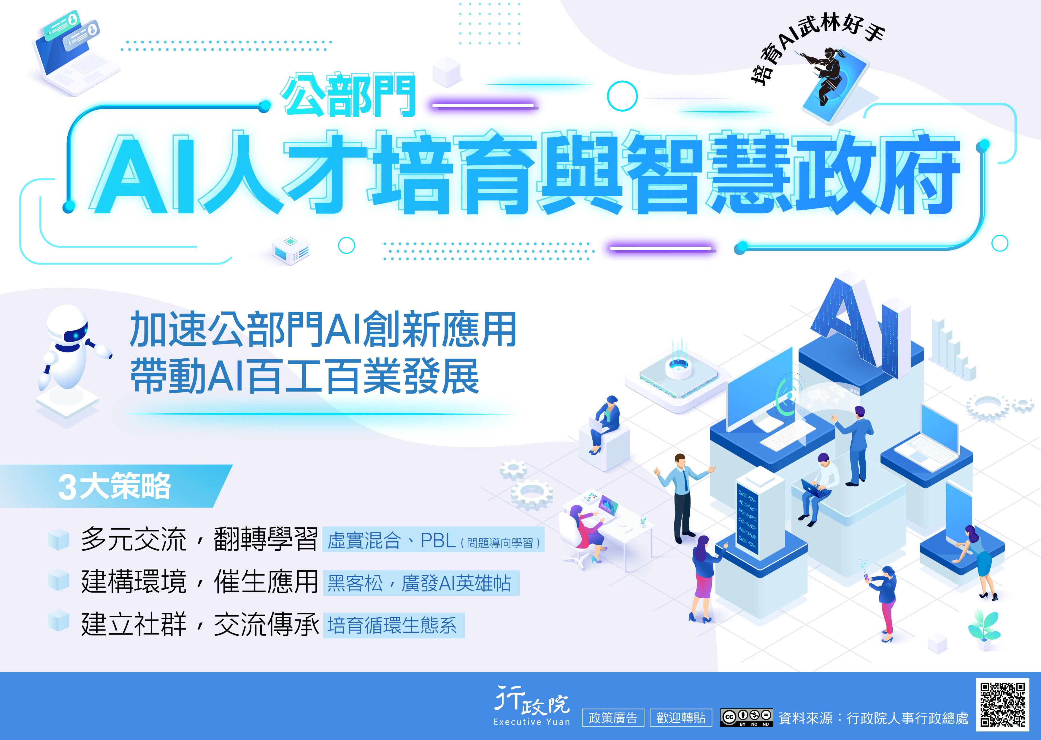 公部門AI人才培育與智慧政府.jpg