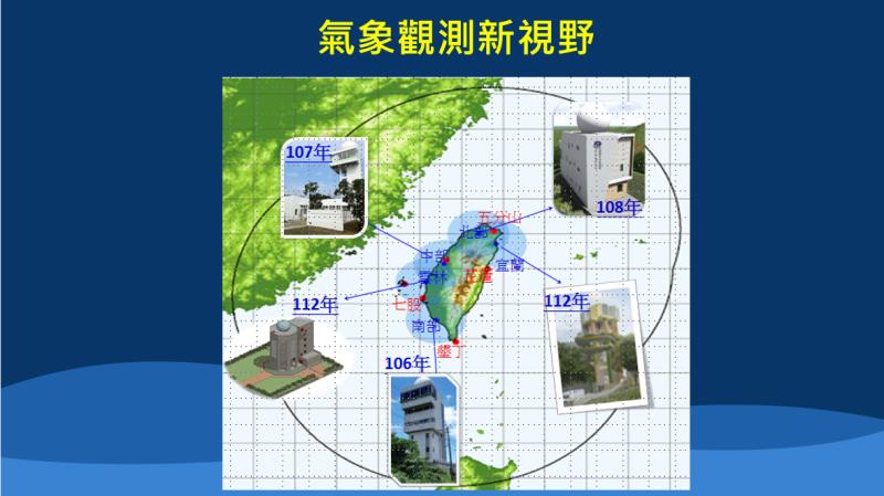 氣象觀測新視野 　共1張