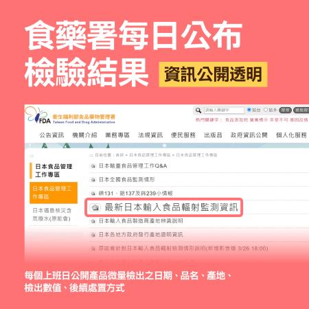 調整日本食品輸入管制措施 　共11張