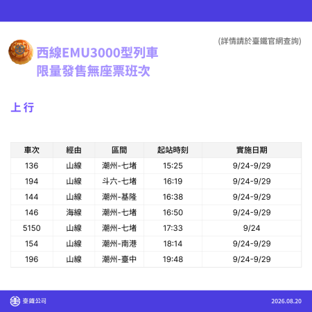 中秋節暨教師節加開列車 9 　共9張