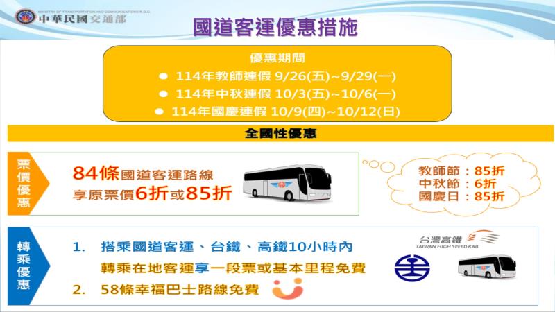 教師節、中秋節及國慶日連假交通疏運計畫3 　共4張