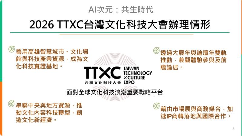 2026TTXC臺灣文化科技大會辦理情形1 　共3張