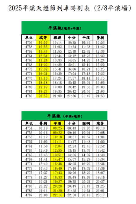 2025平溪天燈節列車時刻表_2月8日平溪場_ 　共2張