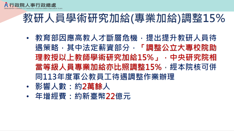 教研人員學術研究加給（專業加給）調整15％ 　共5張