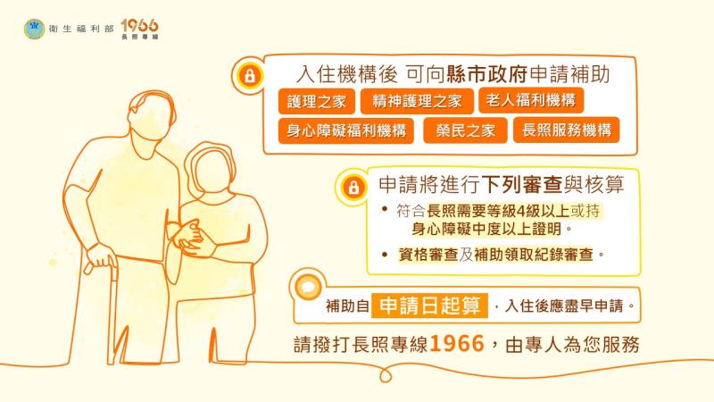 住宿式服務機構使用者補助方案4 　共5張