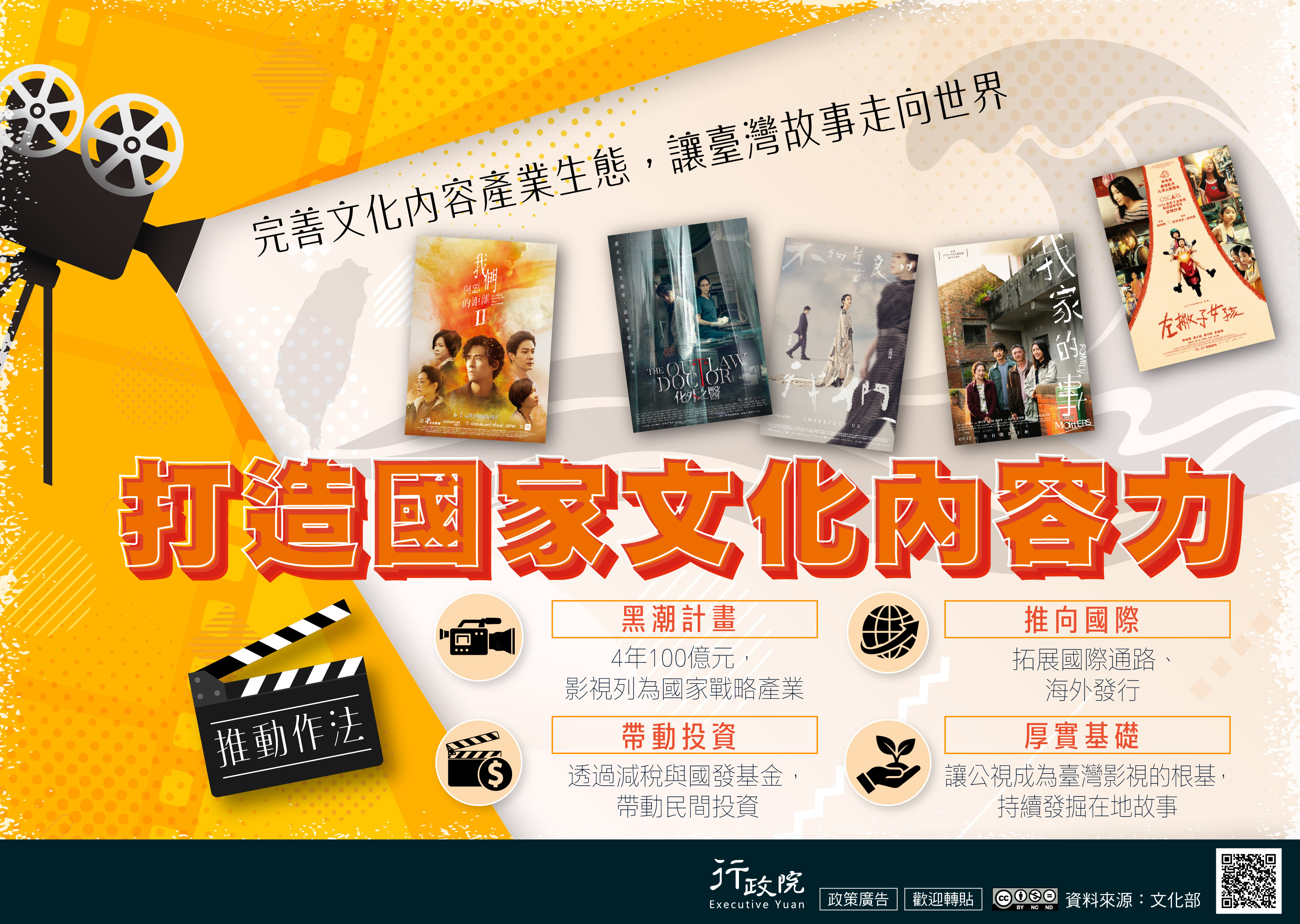 為提升臺灣文化內容的國際競爭力，透過多元獎補助、提供賦稅誘因及公共電視培育人才等措施，整合國內外影視產業資源，推動「壯大臺灣內容」。