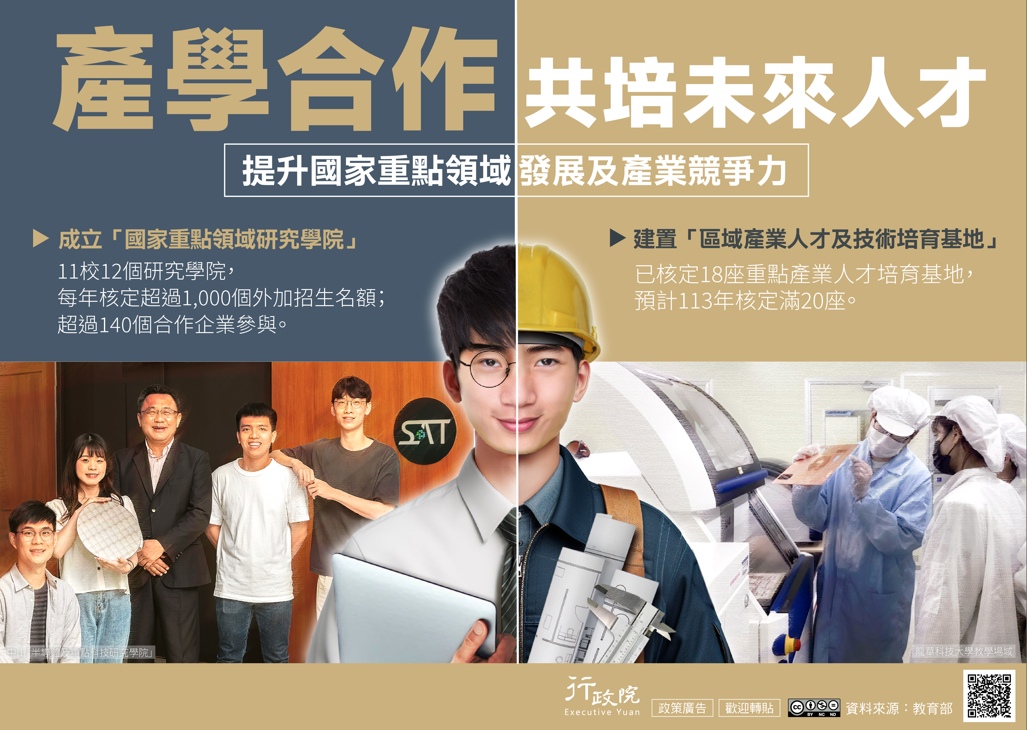 產學合作共培未來人才.jpg