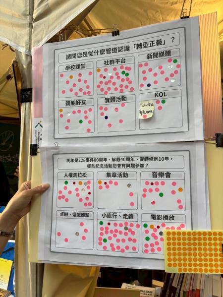 【人權處】新聞稿照片06_0 　共6張