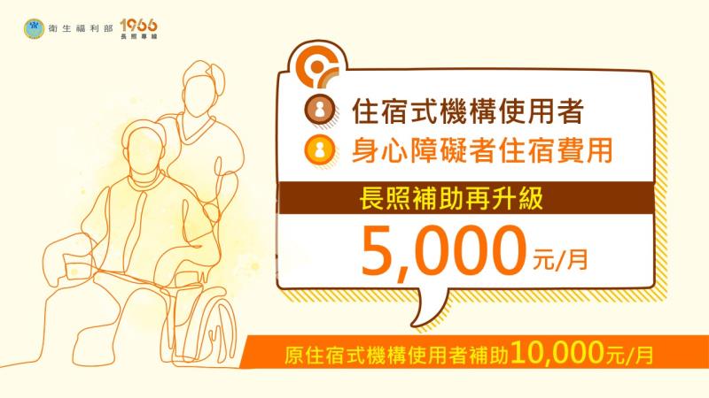 住宿式服務機構使用者補助方案2 　共5張