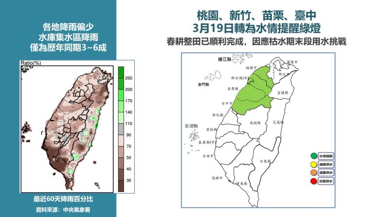 近期水情展望與因應作為－4 　共6張