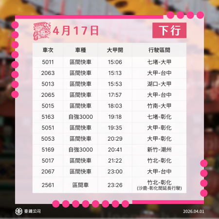 加開列車圖 2 　共5張