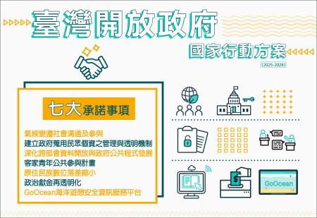 臺灣開放政府國家行動方案 　共1張
