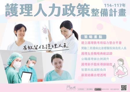 充實護理人力